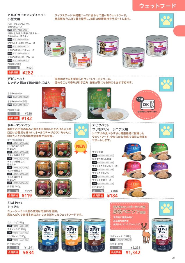Premium COLLECTION vol.4 for DOG